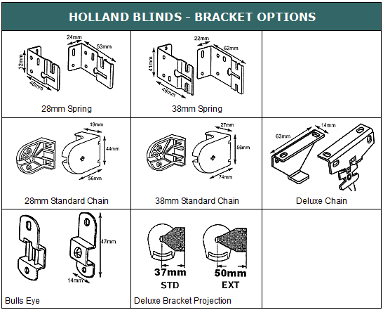 Hollandparts