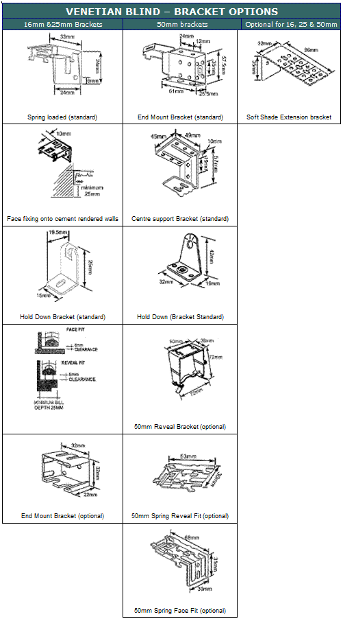 Venbrackets